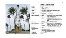 Amini Lighthouse
