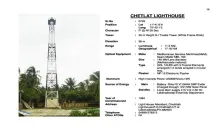 Chetlat Lighthouse