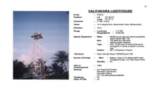 Valiyakara Lighthouse